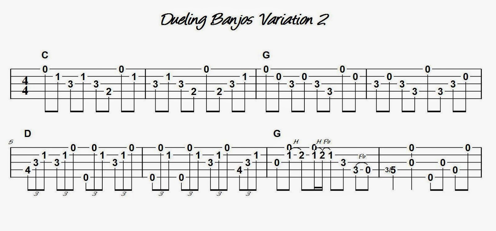 dueling banjos banjo tab